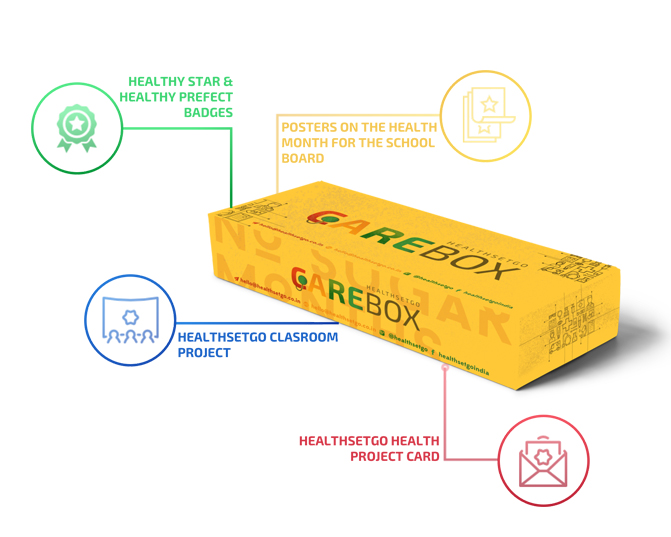 Carebox Carebox